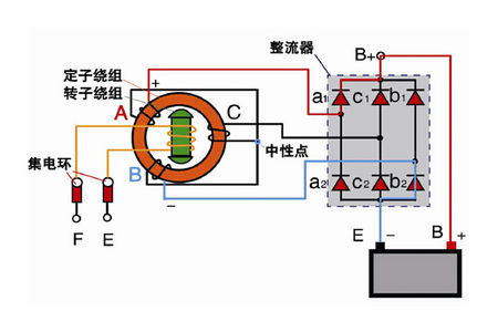 微型直流減速電機(jī)工作原理「圖解」 微型直流減速電機(jī)工作原理「圖解」